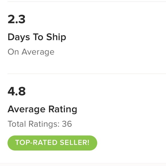 Welcome To My Closet - Picture 2 of 2